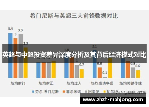 英超与中超投资差异深度分析及其背后经济模式对比 英超与中超投资差异深度分析及其背后经济模式对比