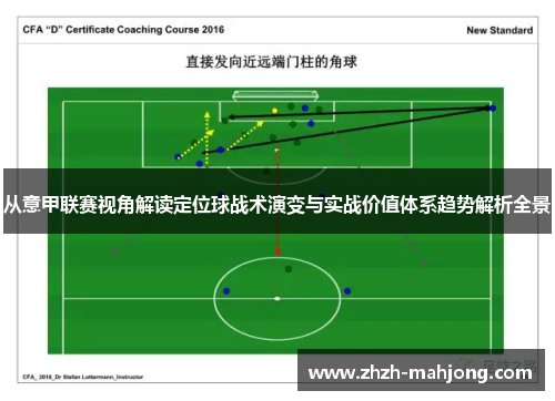 从意甲联赛视角解读定位球战术演变与实战价值体系趋势解析全景