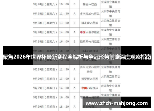 聚焦2026年世界杯最新赛程全解析与争冠形势前瞻深度观察指南 聚焦2026年世界杯最新赛程全解析与争冠形势前瞻深度观察指南