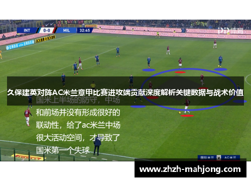 久保建英对阵AC米兰意甲比赛进攻端贡献深度解析关键数据与战术价值