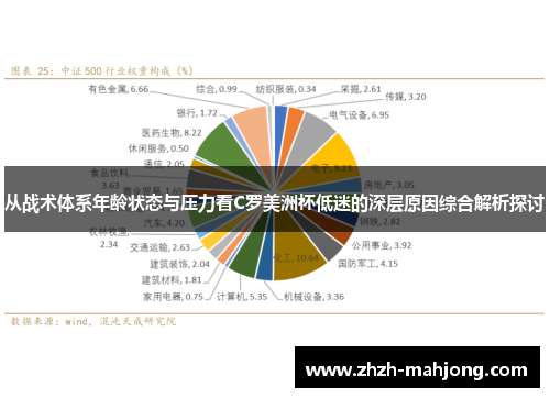 从战术体系年龄状态与压力看C罗美洲杯低迷的深层原因综合解析探讨 从战术体系年龄状态与压力看C罗美洲杯低迷的深层原因综合解析探讨