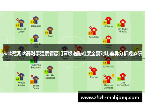 从欧冠淘汰赛对手强度看豪门晋级道路难度全景对比差异分析观察研 从欧冠淘汰赛对手强度看豪门晋级道路难度全景对比差异分析观察研