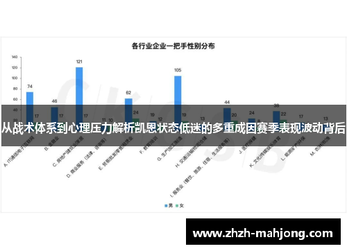 从战术体系到心理压力解析凯恩状态低迷的多重成因赛季表现波动背后 从战术体系到心理压力解析凯恩状态低迷的多重成因赛季表现波动背后