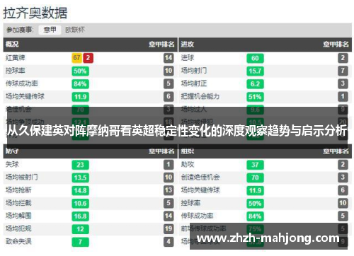 从久保建英对阵摩纳哥看英超稳定性变化的深度观察趋势与启示分析